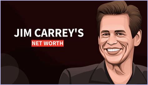 Jim Carrey net worth, income and estimated earnings of Youtuber channel