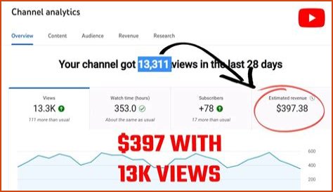 Prozzie net worth, income and estimated earnings of Youtuber channel