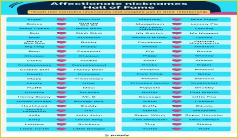 Top 80+ Cool Nicknames For Boys and Girls You Would Love