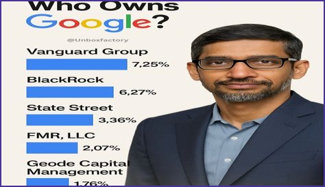 Who Owns Google? Google's Ownership Structure and Key Shareholders